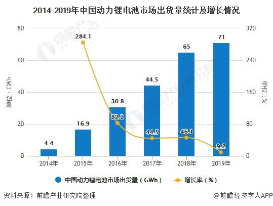 2020年中國動(dòng)力A.png