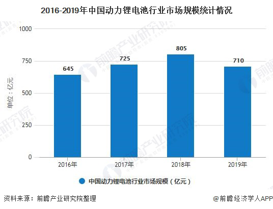 2020年中國動(dòng)力E.png