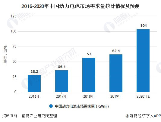 2020年中國動(dòng)力F.png